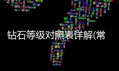 【】2.依据颜色的颜色纯净程度